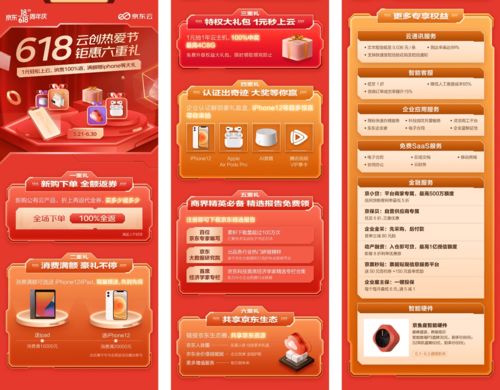 京東云“618云創熱愛節”啟航，投入數億資源賦能廈門中小企業數字化騰飛